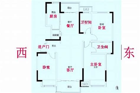 大门左开右开风水|大门内外门开门方向不一致对风水有影响吗？大门左开。